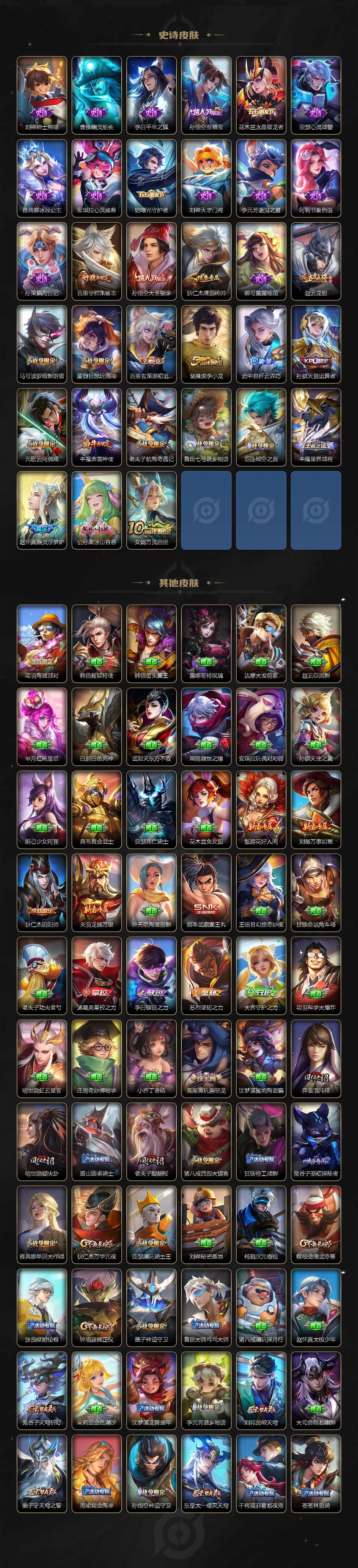 WZQM3401280王者荣耀账号详情图5