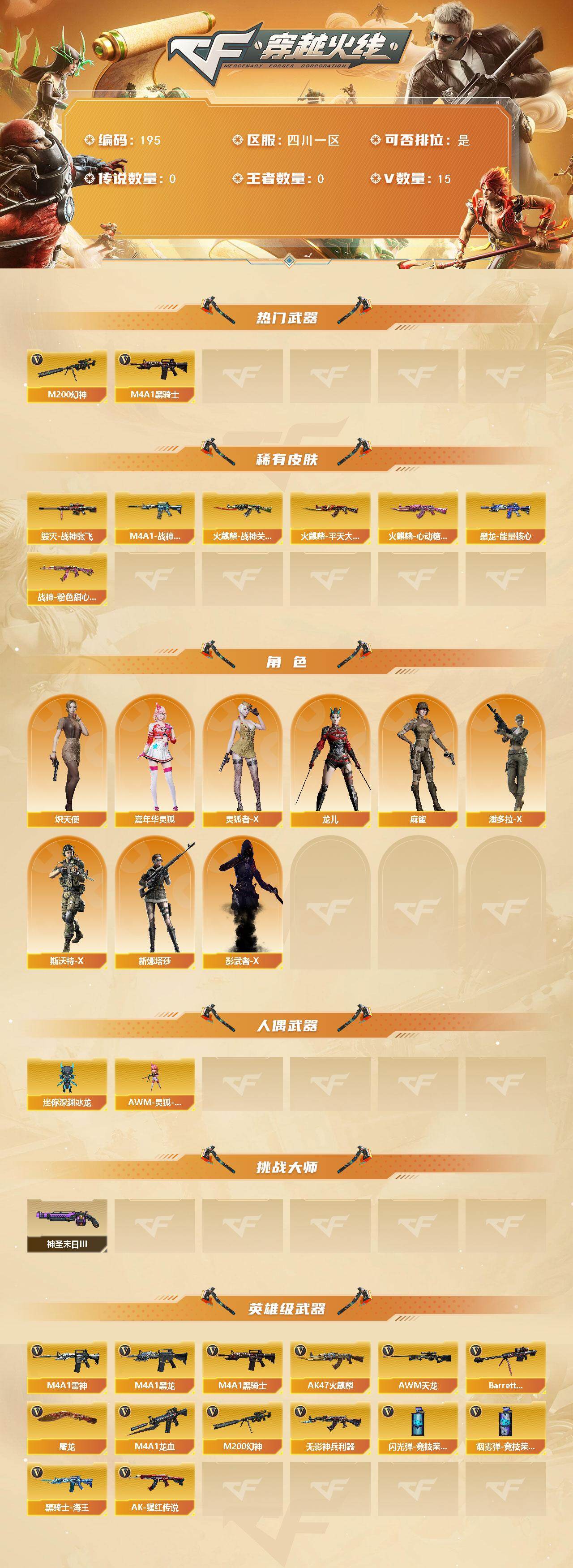 CFCMW421328穿越火线账号详情图2