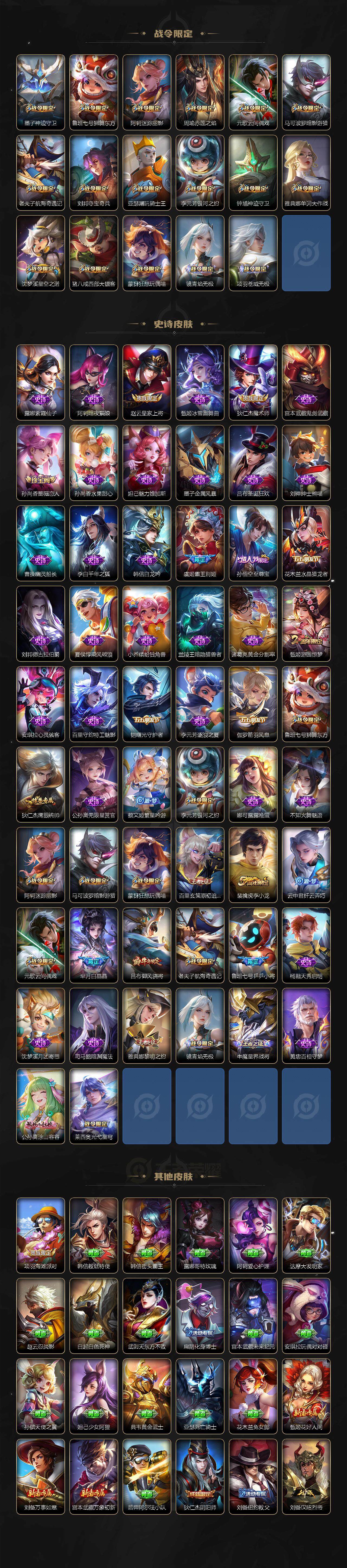 WZ0349719王者荣耀账号详情图3