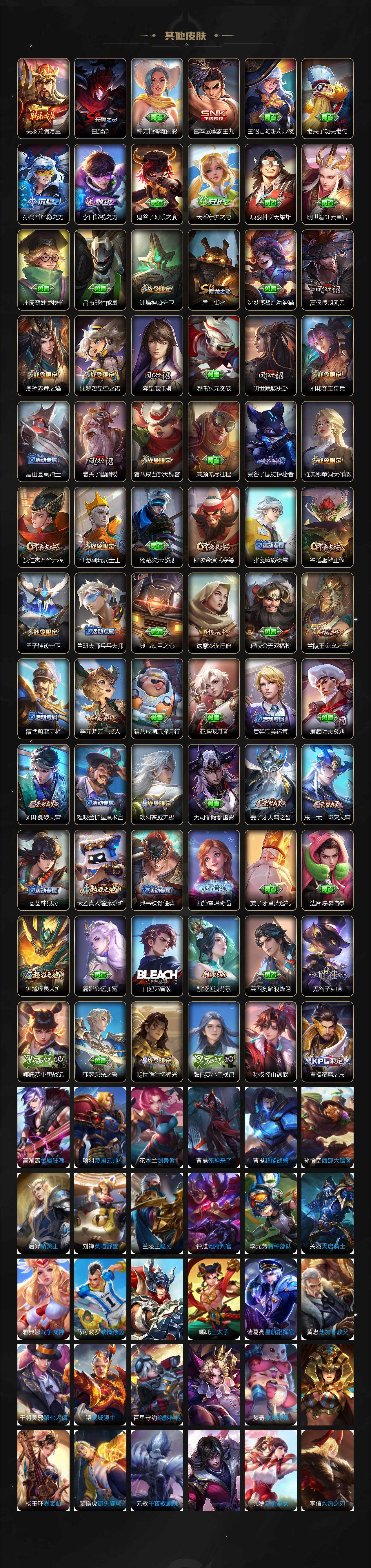 WZ0349719王者荣耀账号详情图4