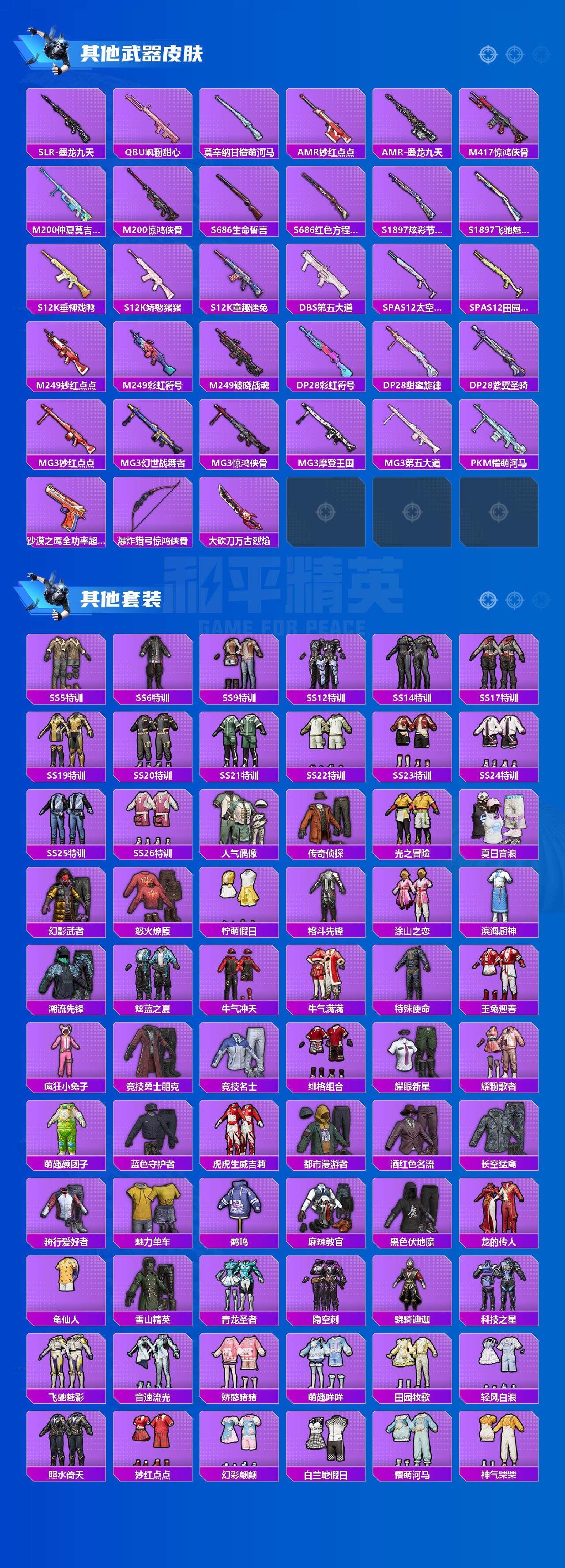 HPCMW3426946和平精英账号详情图3 HPCMW3426946和平精英账号详情图3