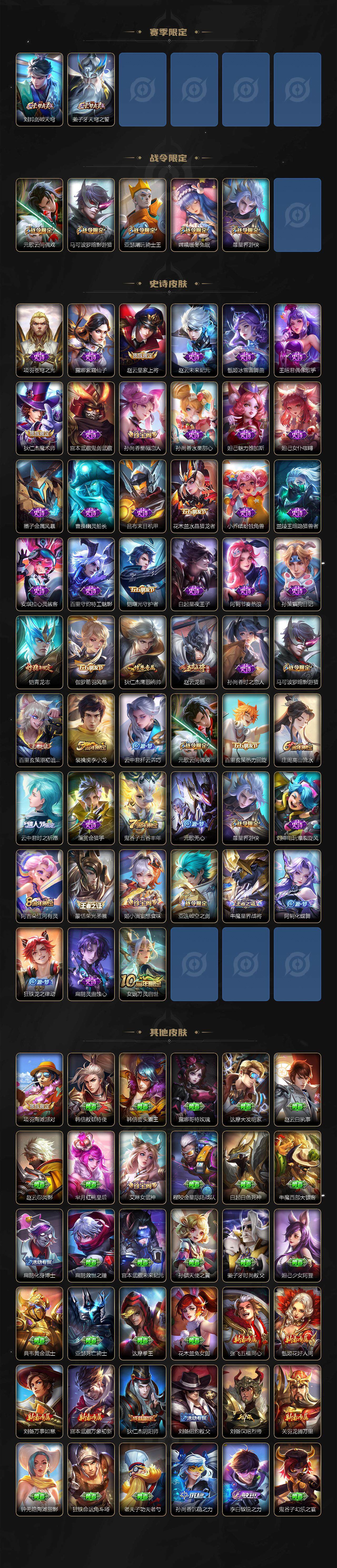 WZLE3406344王者荣耀账号详情图3