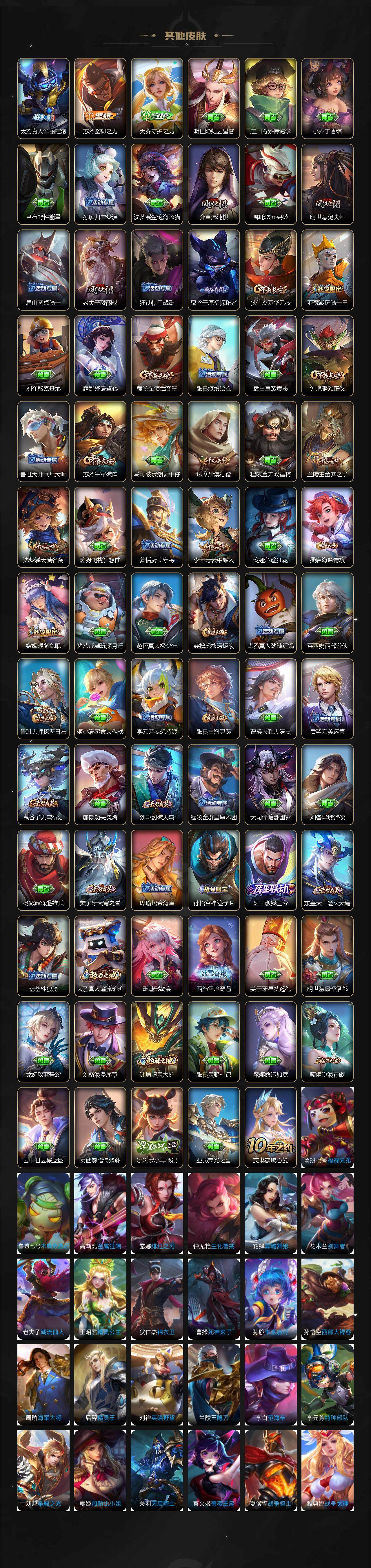 WZLE3406344王者荣耀账号详情图4