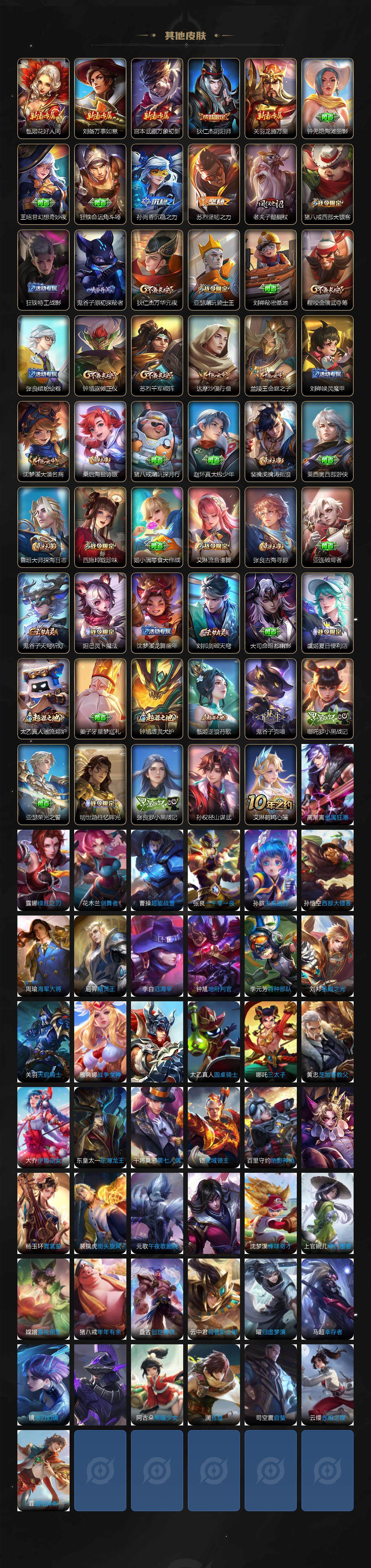 WZ0349721王者荣耀账号详情图4