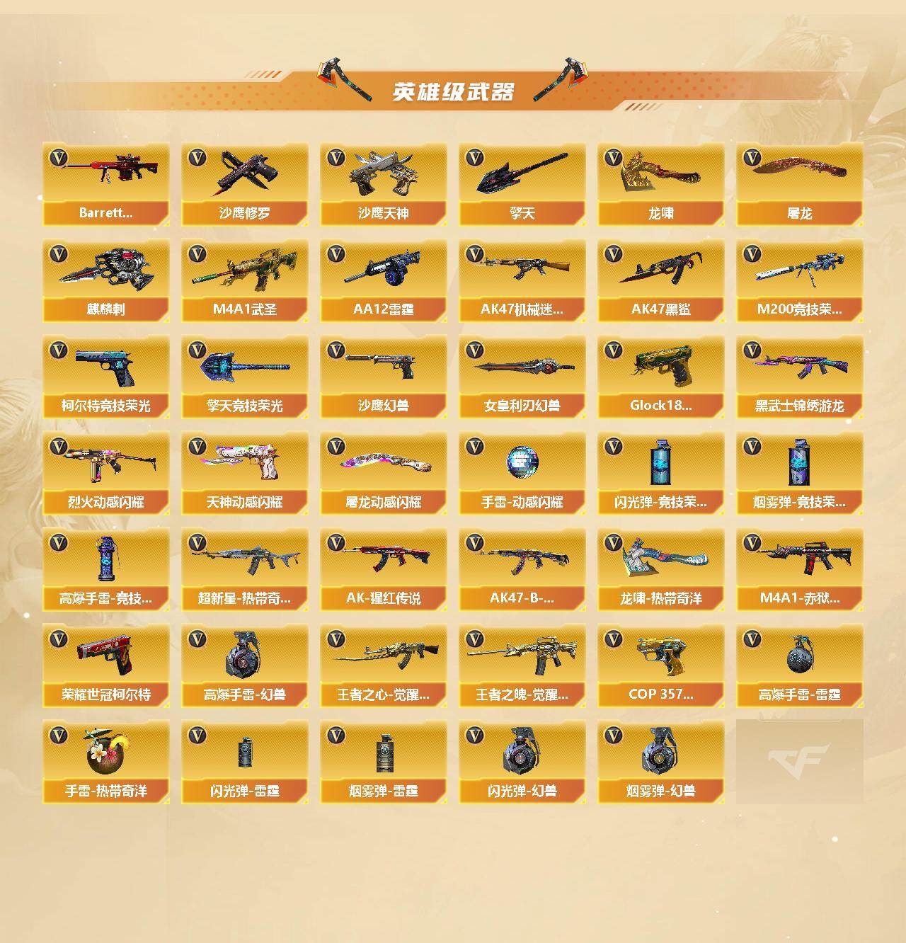 CFCMW421513穿越火线账号详情图3