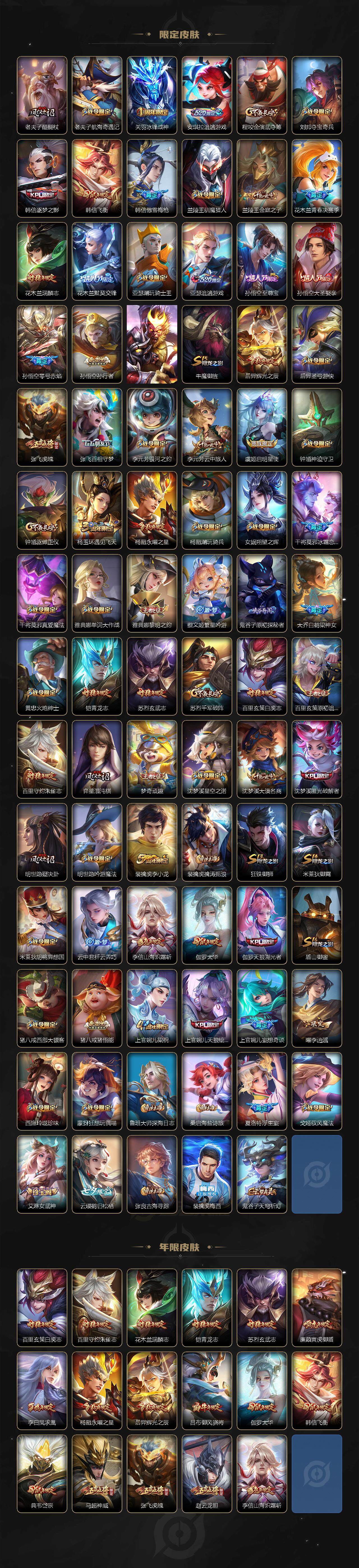 WZLX3409589王者荣耀账号详情图3