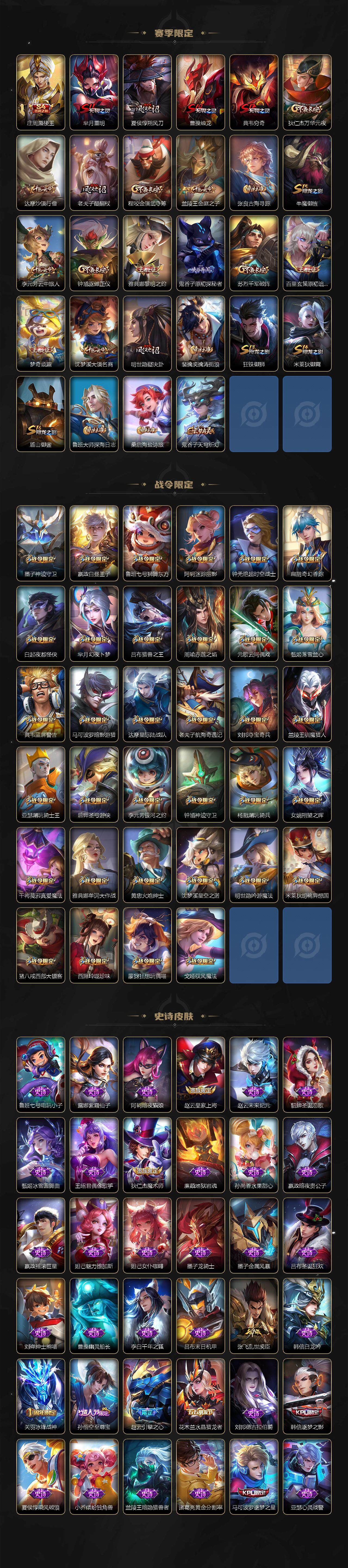 WZLX3409589王者荣耀账号详情图4