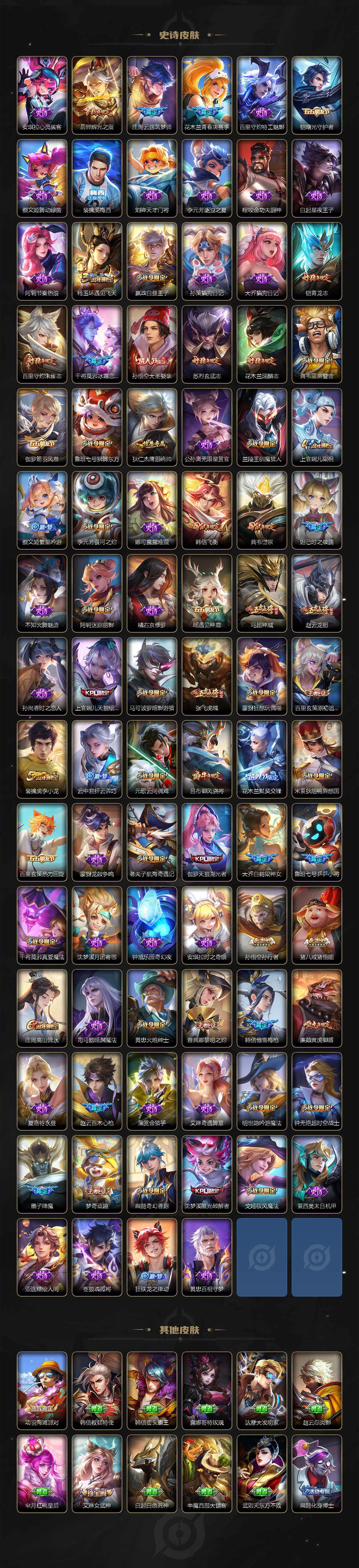 WZLX3409589王者荣耀账号详情图5