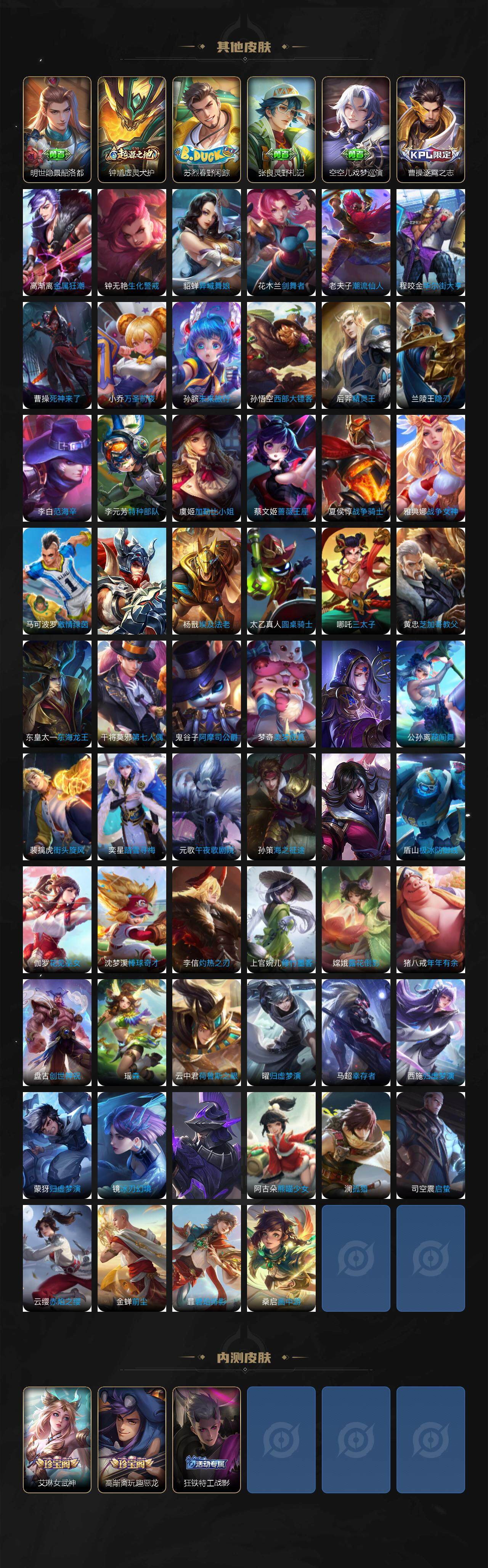 WZLX3409589王者荣耀账号详情图7