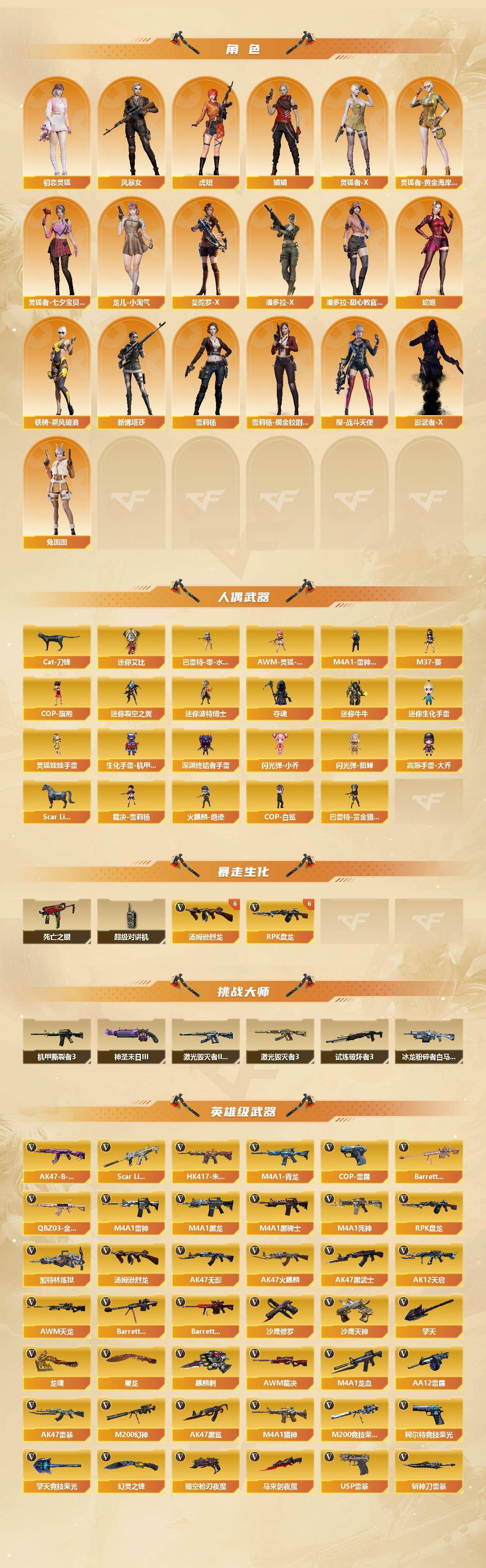 CFQM369258穿越火线账号详情图4 CFQM369258穿越火线账号详情图4