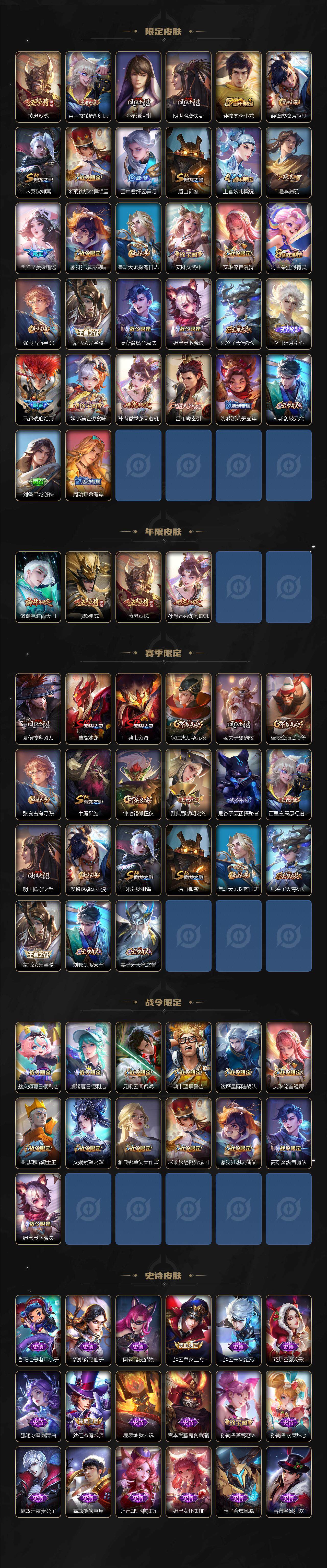 WZLX3409582王者荣耀账号详情图3 WZLX3409582王者荣耀账号详情图3