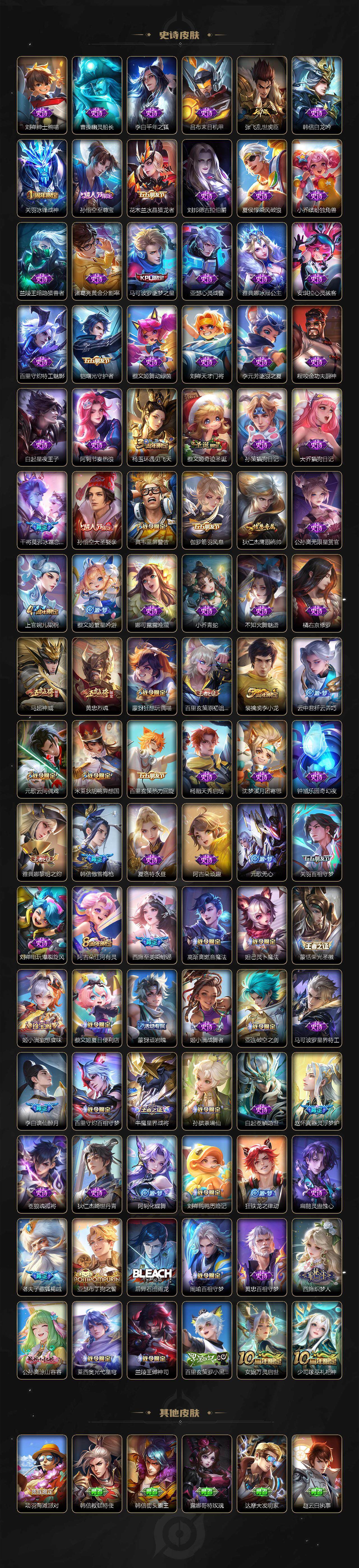 WZLX3409582王者荣耀账号详情图4 WZLX3409582王者荣耀账号详情图4