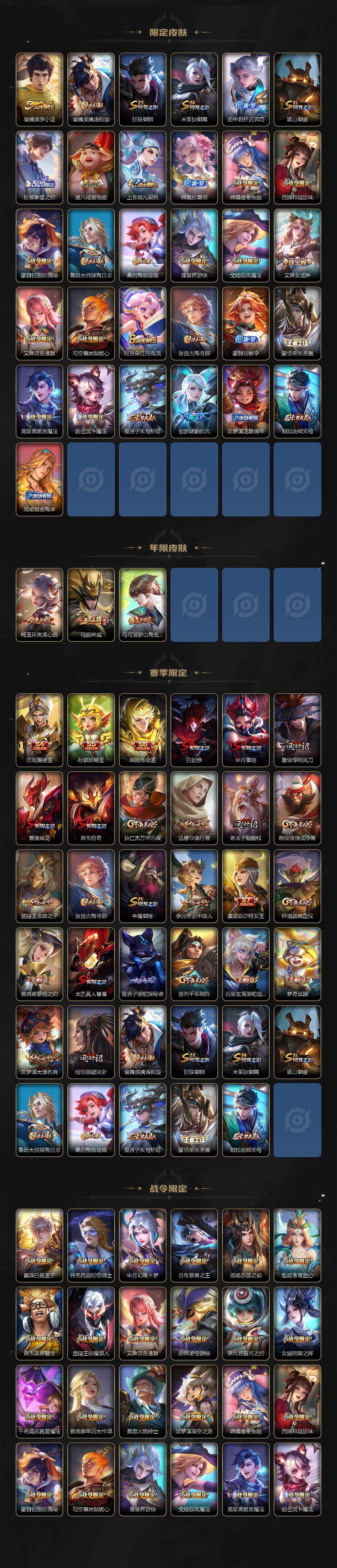 WZLX3409609王者荣耀账号详情图3 WZLX3409609王者荣耀账号详情图3