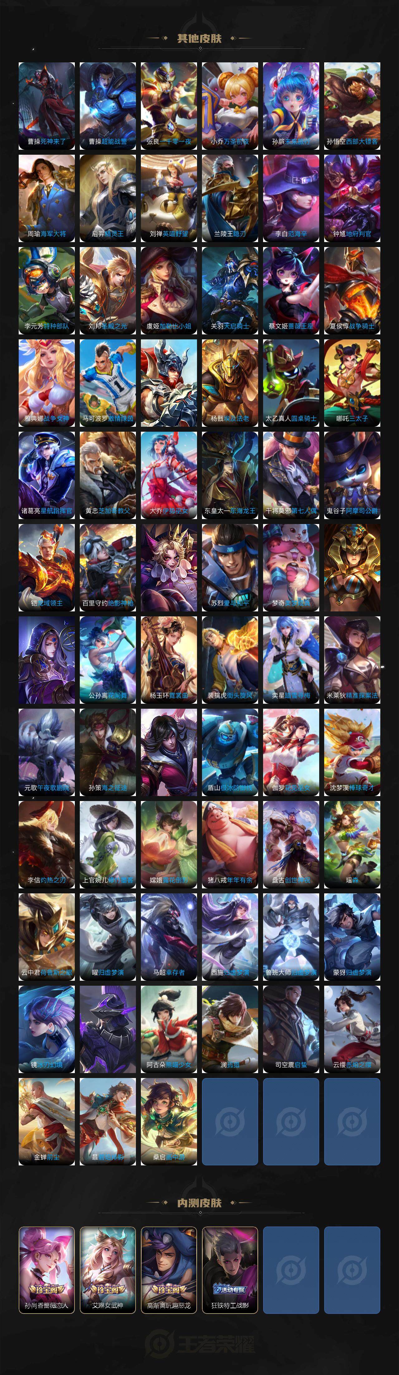 WZLX3409609王者荣耀账号详情图7 WZLX3409609王者荣耀账号详情图7