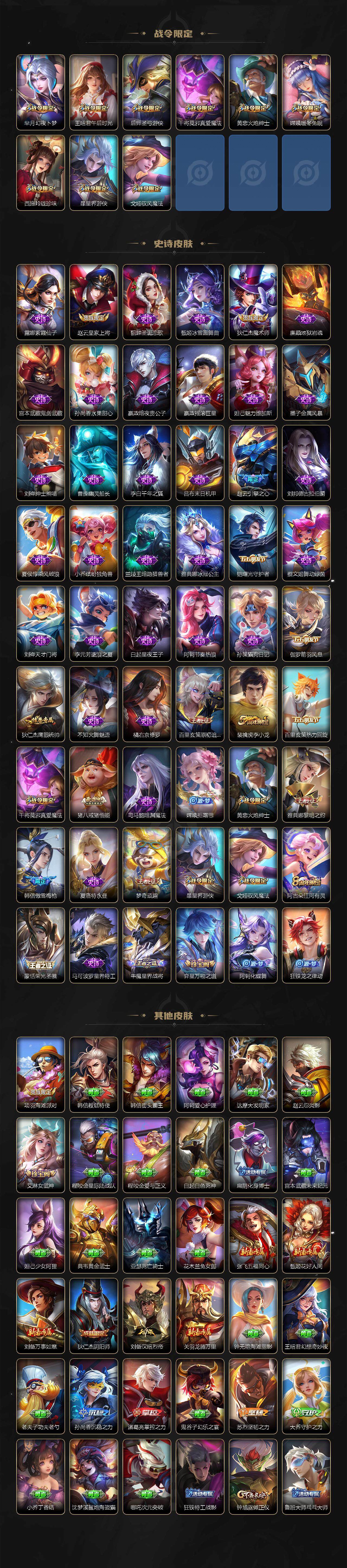 WZ0349722王者荣耀账号详情图3