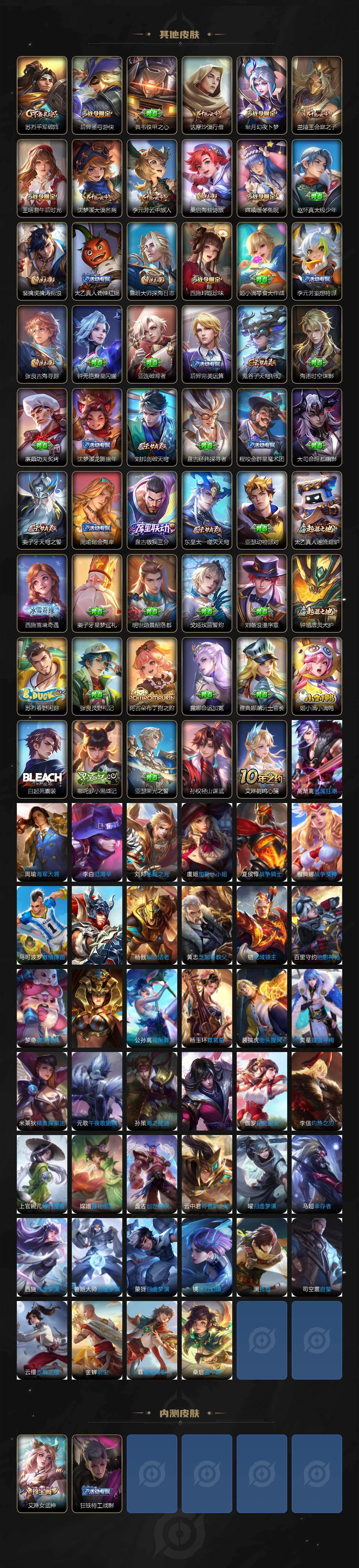 WZ0349722王者荣耀账号详情图4