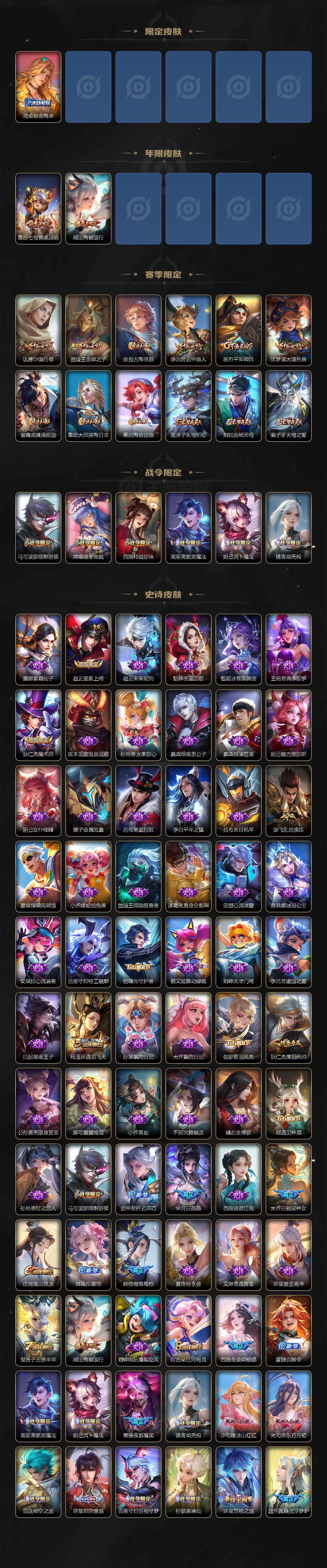 WZ0349724王者荣耀账号详情图3