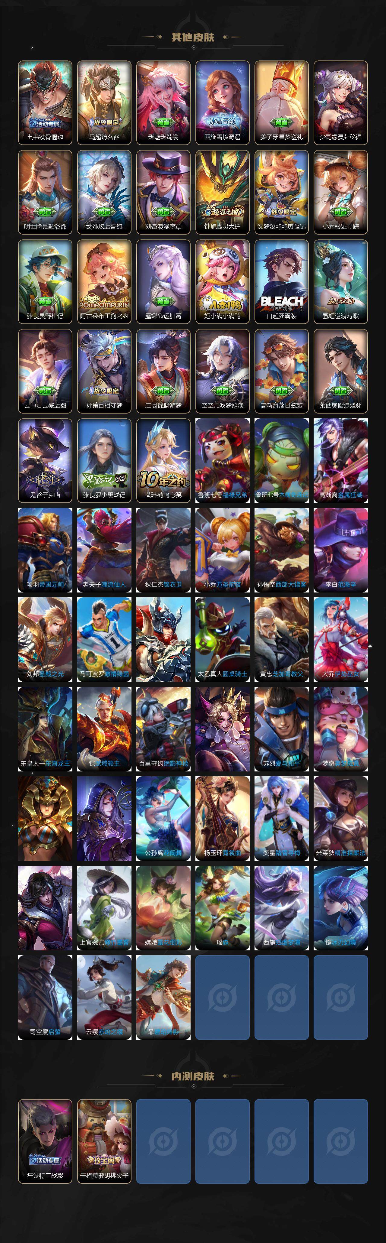 WZ0349724王者荣耀账号详情图5