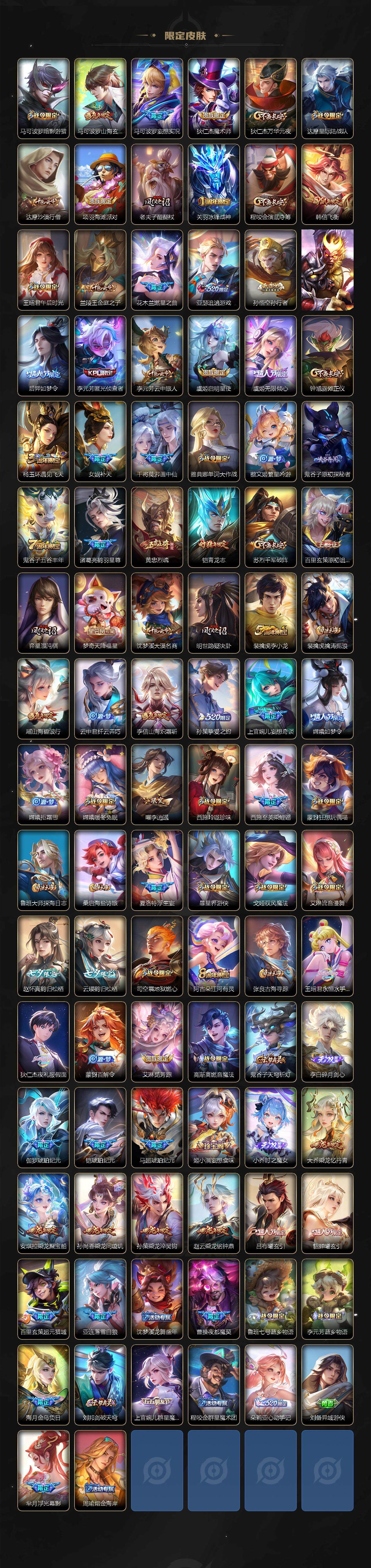 WZJM3401401王者荣耀账号详情图3