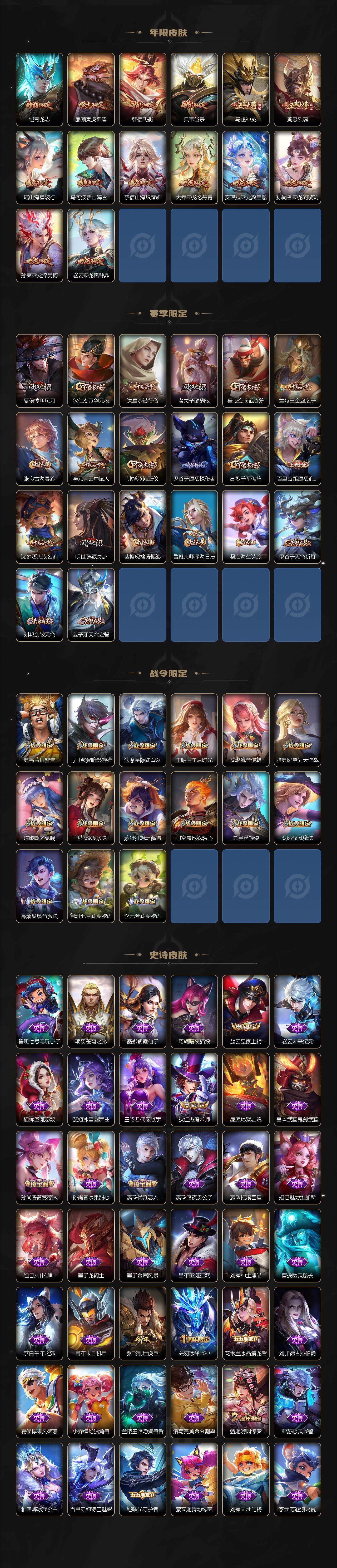 WZJM3401401王者荣耀账号详情图4