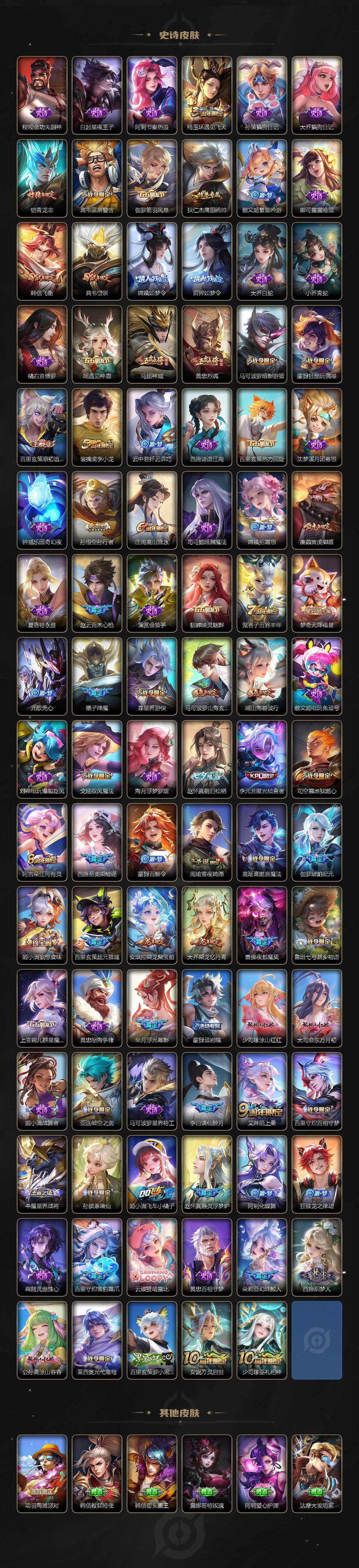 WZJM3401401王者荣耀账号详情图5