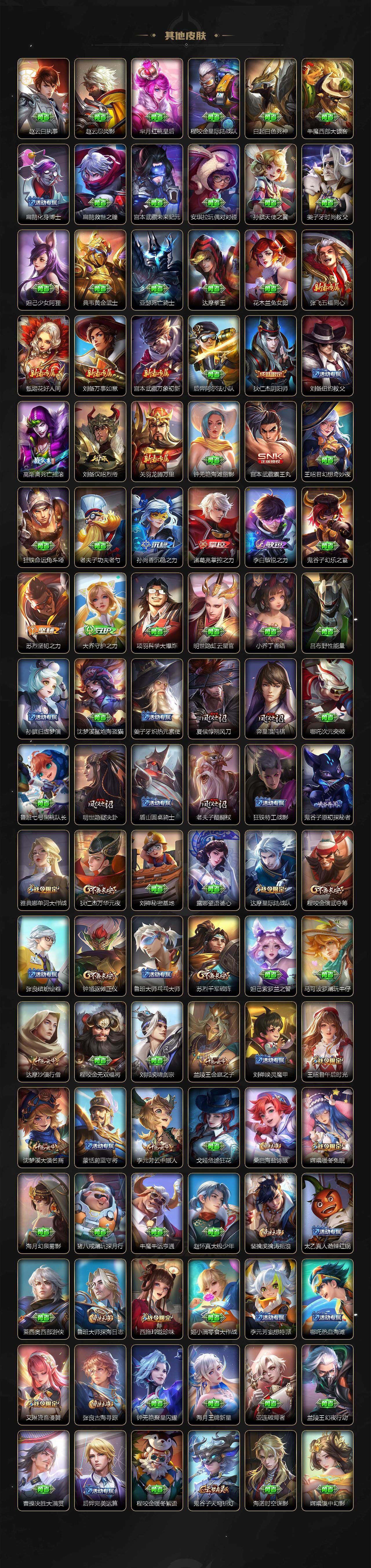 WZJM3401401王者荣耀账号详情图6