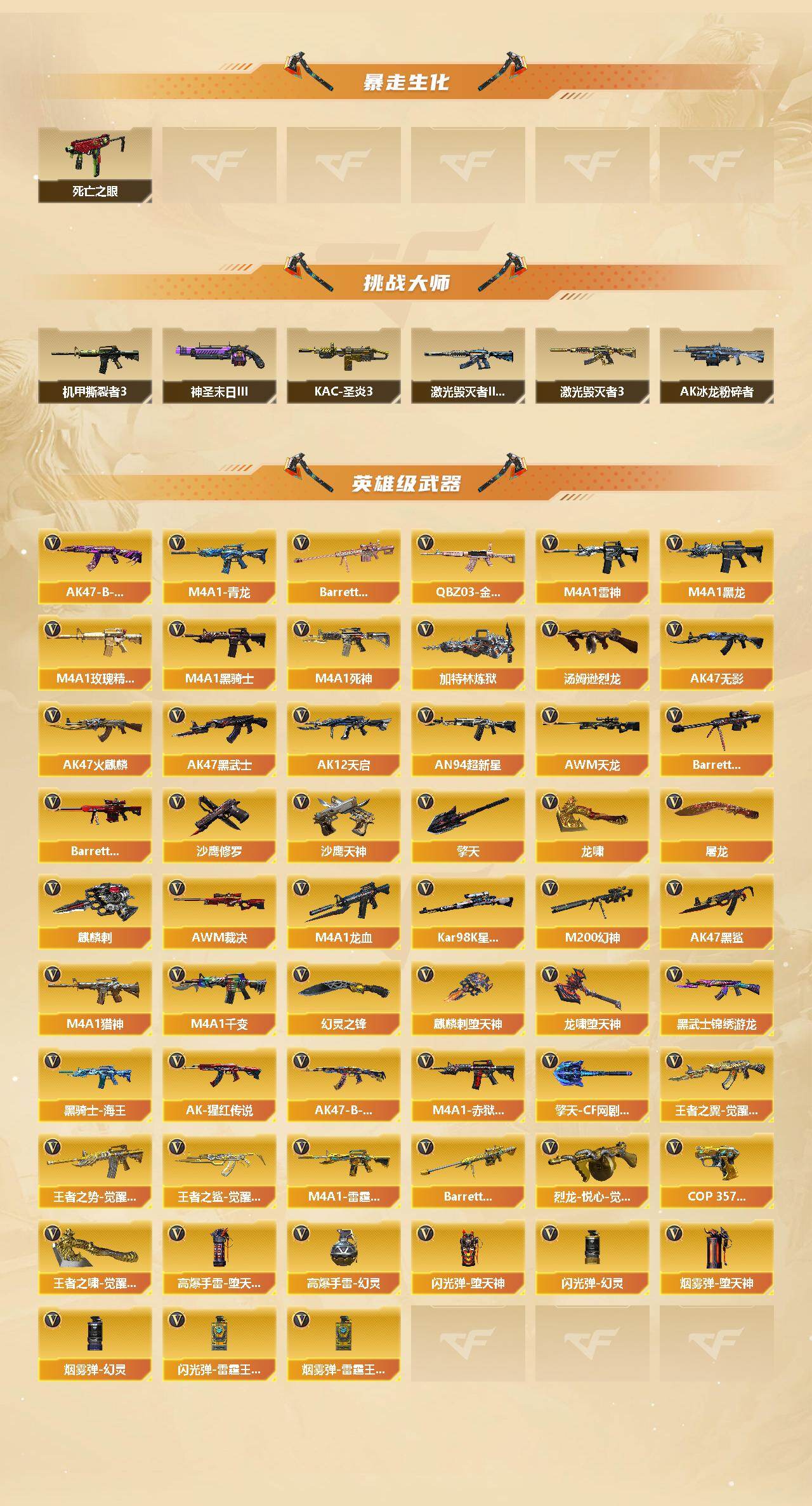 CFCMW421793穿越火线账号详情图3