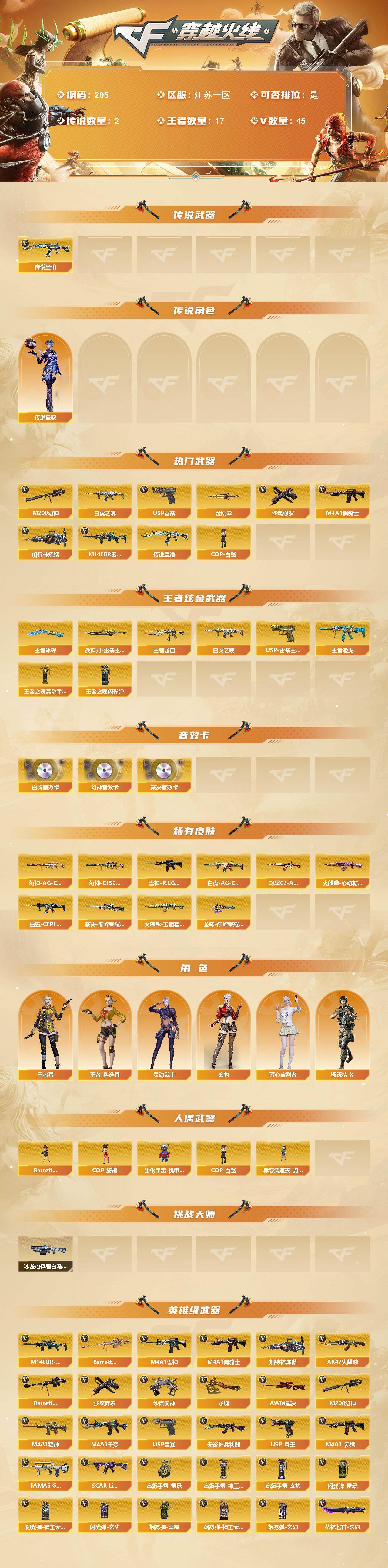 CFCMW422192穿越火线账号详情图2