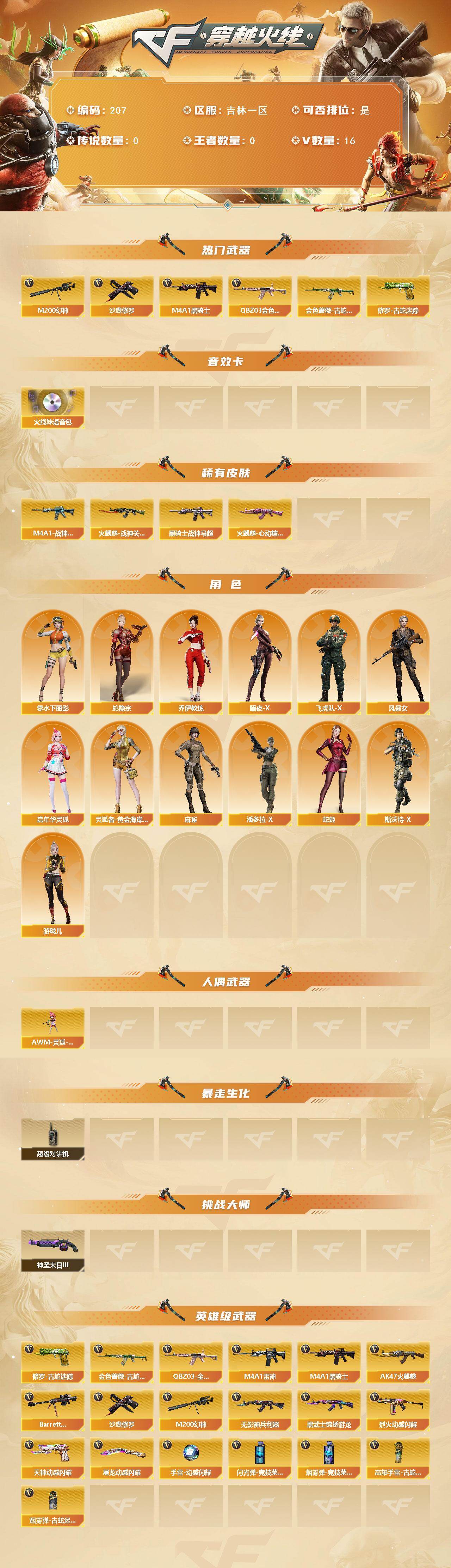 CFCMW421308穿越火线账号详情图2