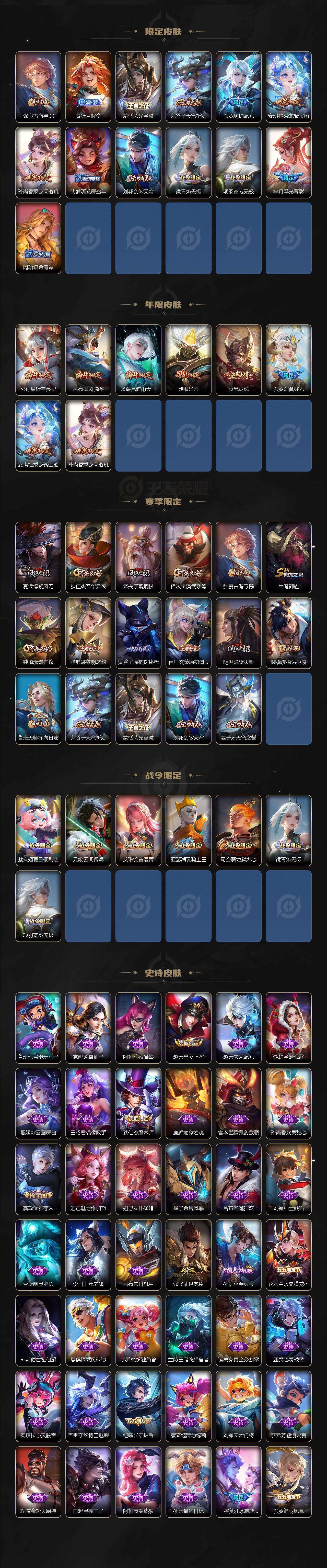 WZCMW3481175王者荣耀账号详情图3