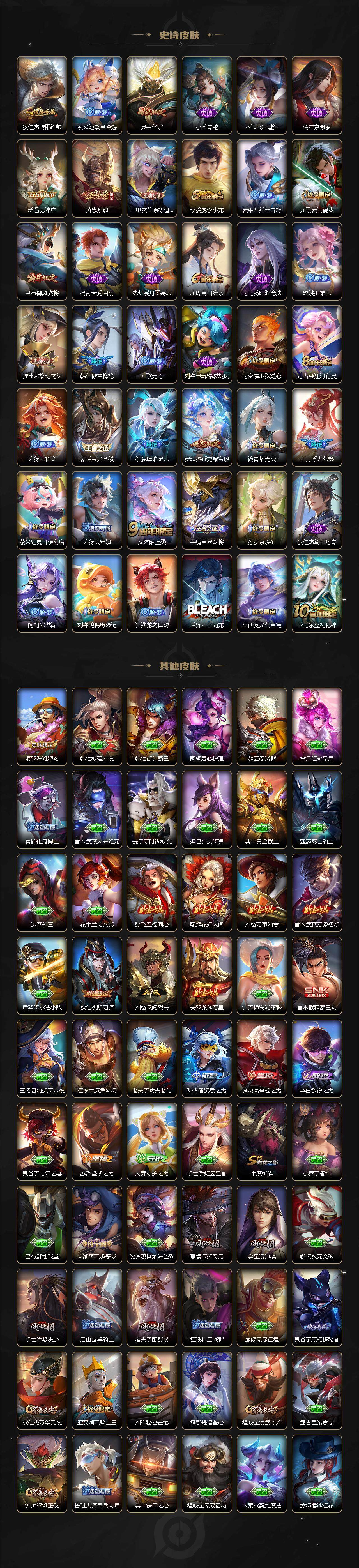 WZCMW3481175王者荣耀账号详情图4