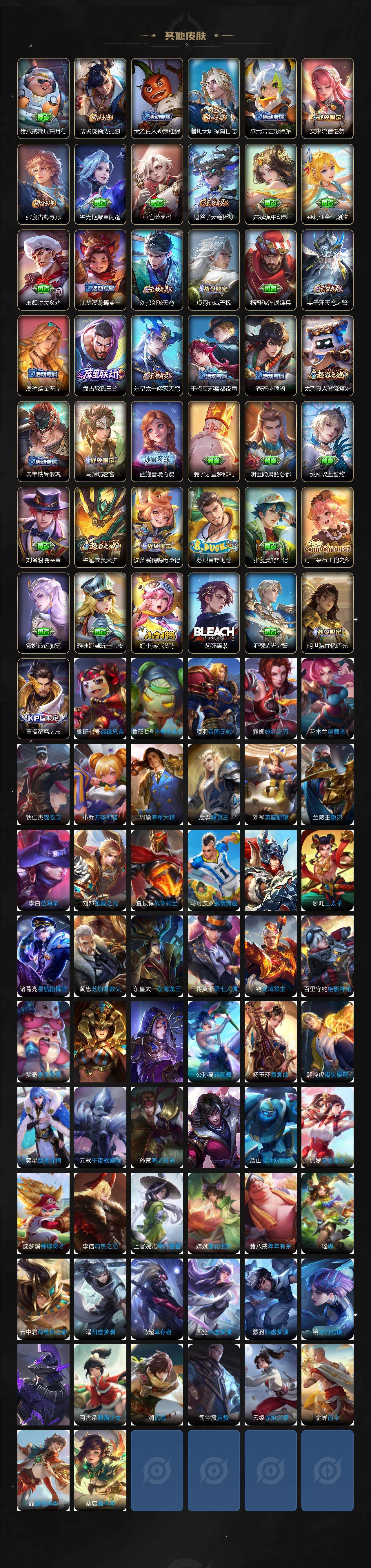 WZCMW3481175王者荣耀账号详情图5