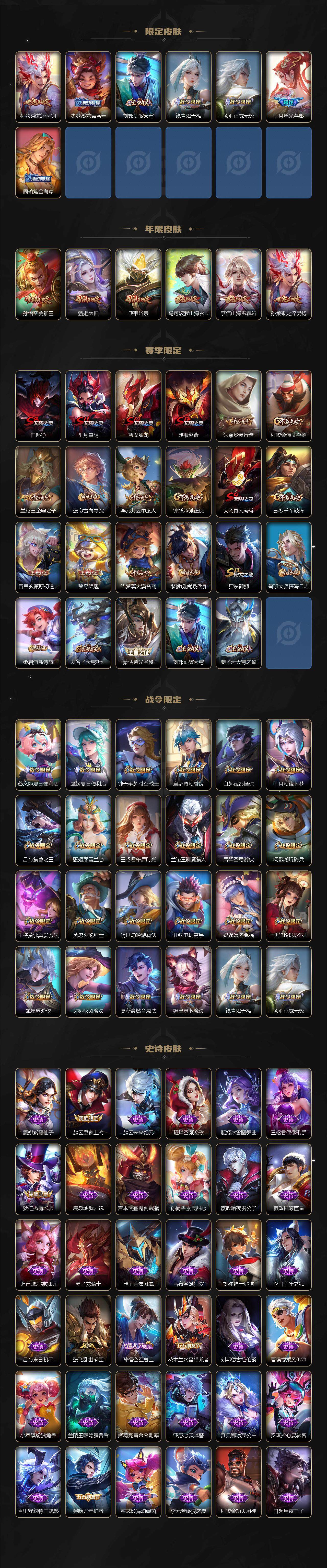 WZ0349729王者荣耀账号详情图3