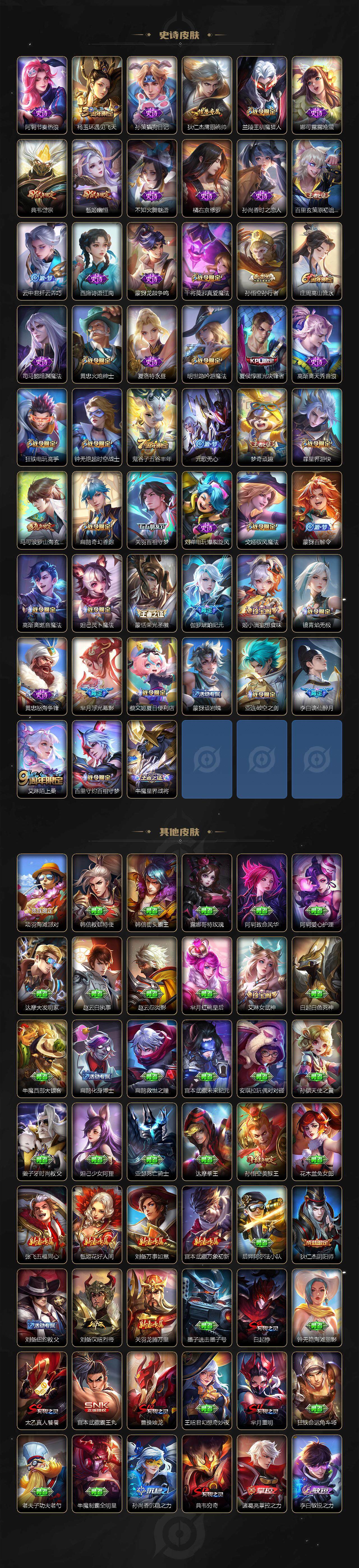 WZ0349729王者荣耀账号详情图4