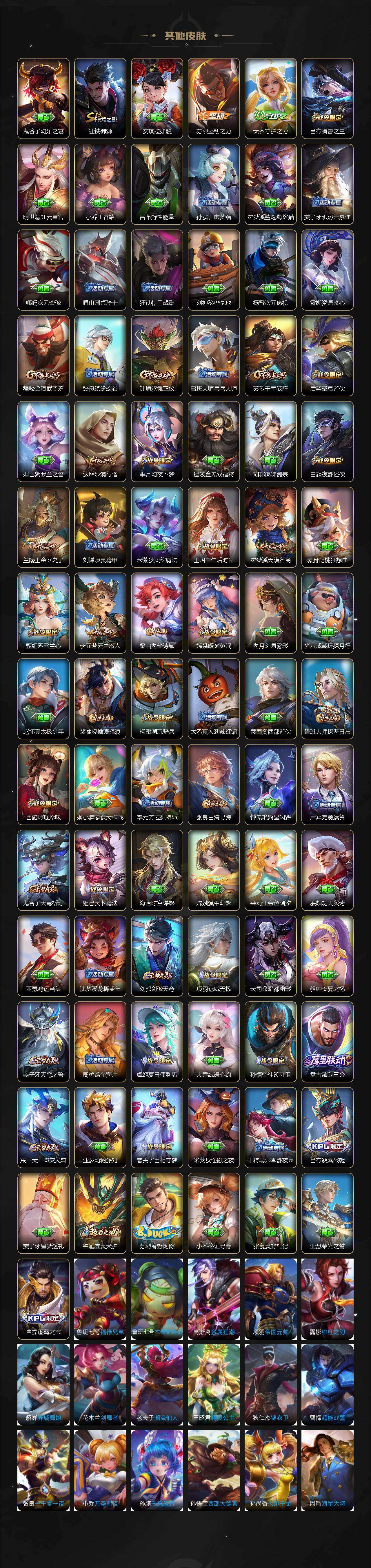 WZ0349729王者荣耀账号详情图5