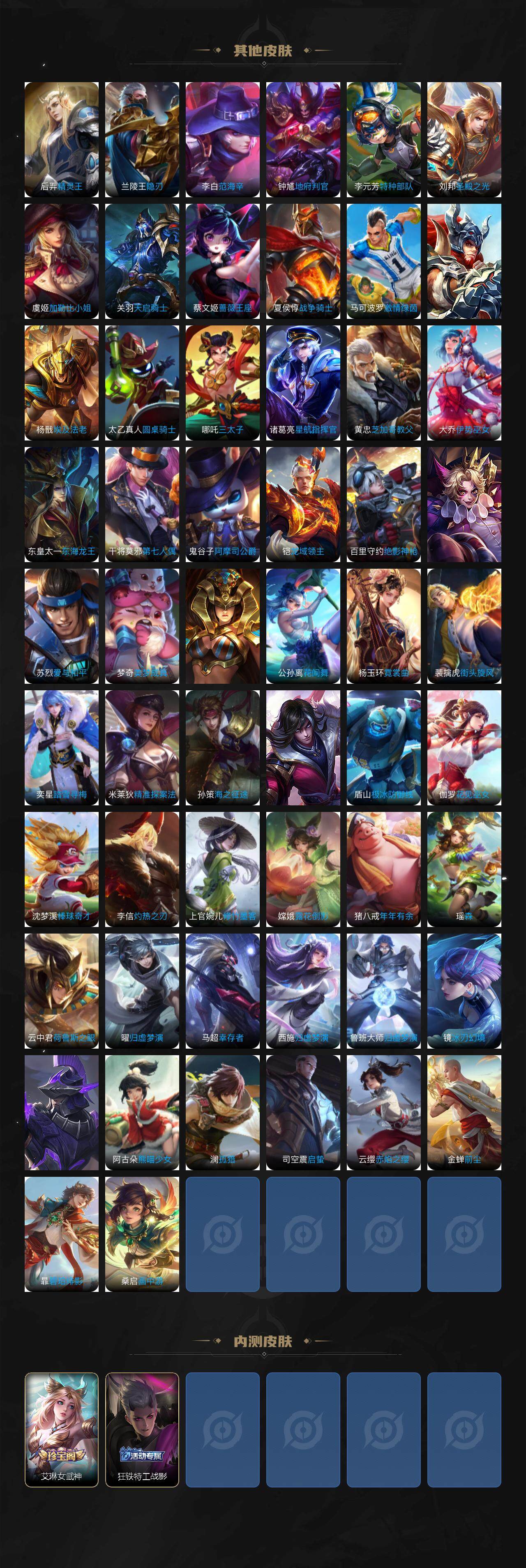 WZ0349729王者荣耀账号详情图6