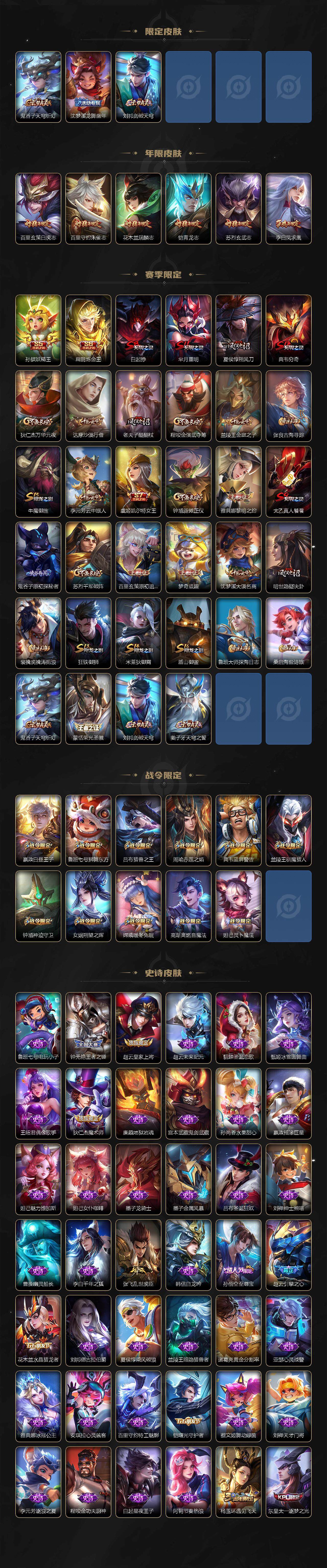 WZQM3401520王者荣耀账号详情图5