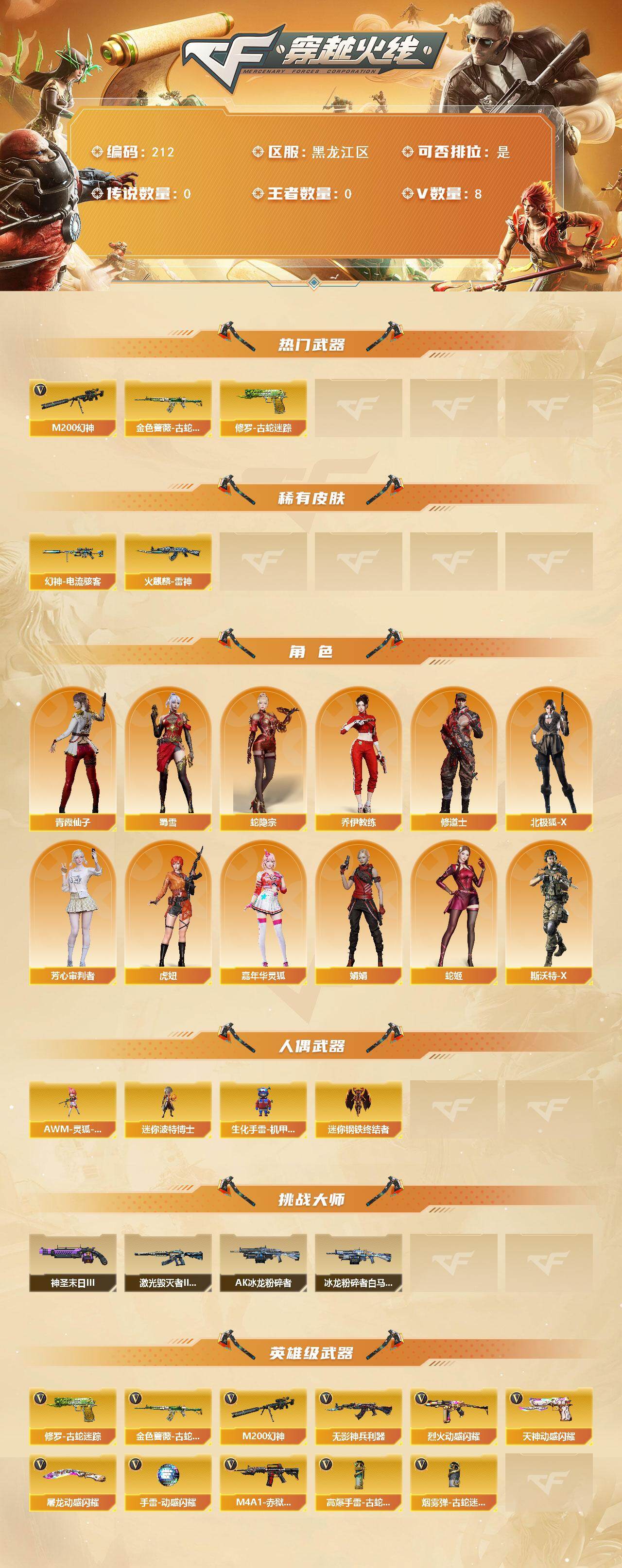 CFCMW421276穿越火线账号详情图2