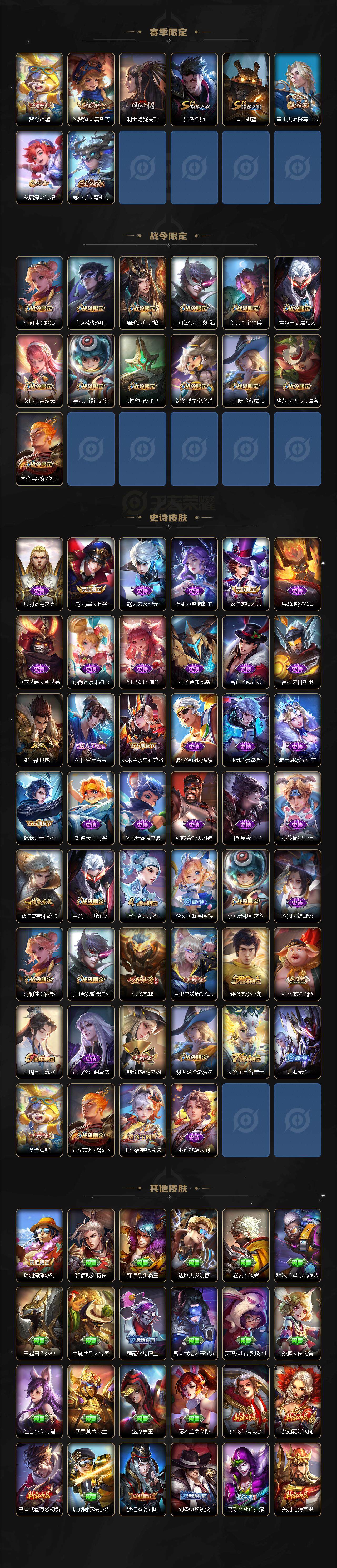 WZQM3401654王者荣耀账号详情图4