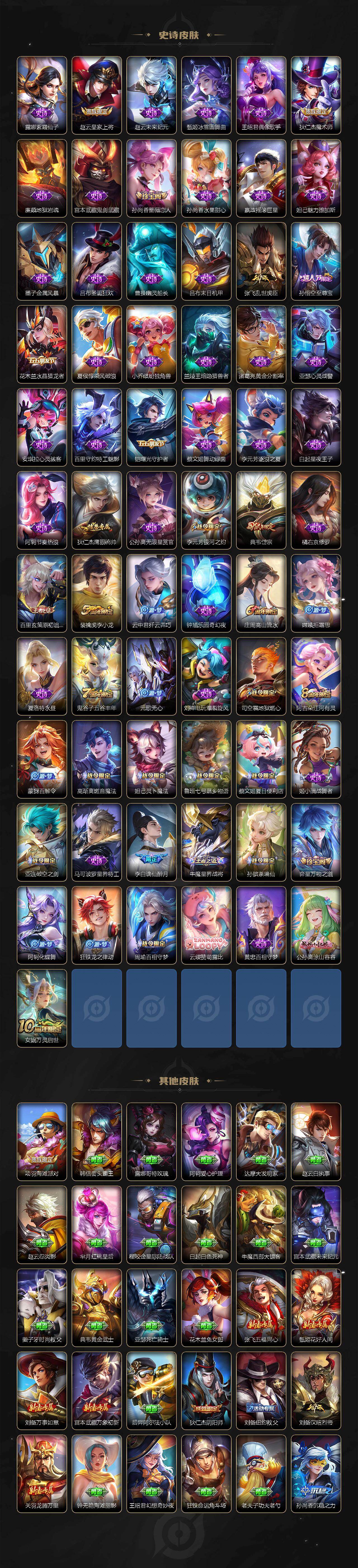 WZCMW495616王者荣耀账号详情图3