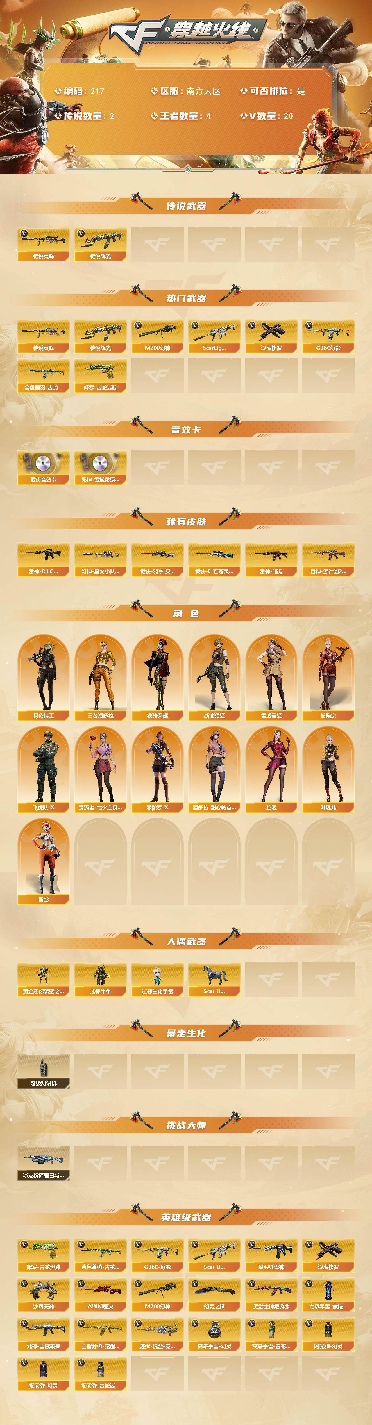 CFCMW421955穿越火线账号详情图2