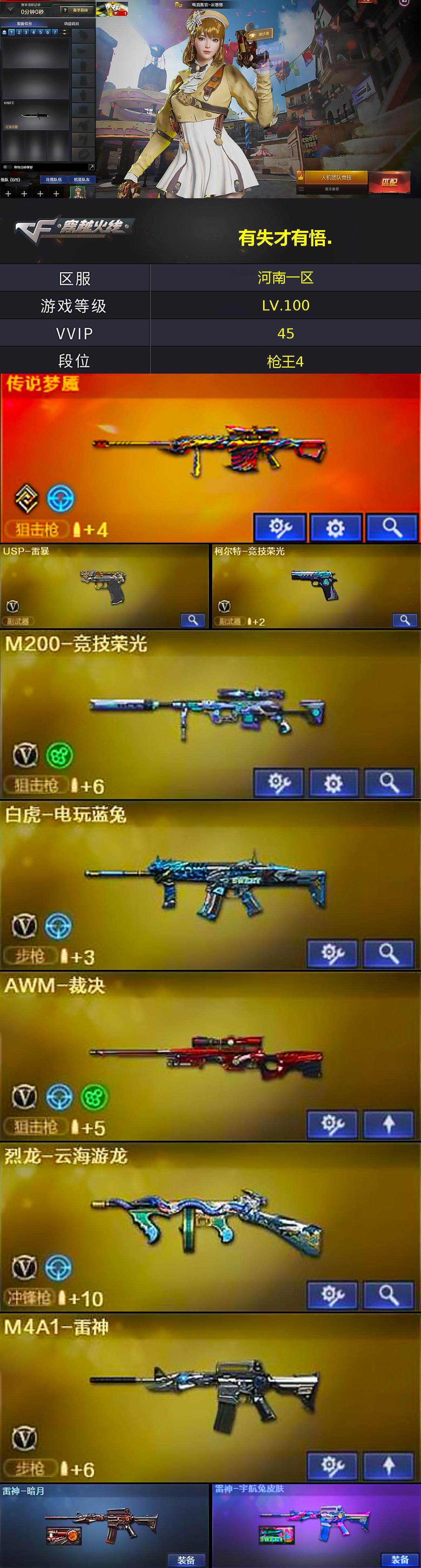 CFCMW421481穿越火线账号详情图4