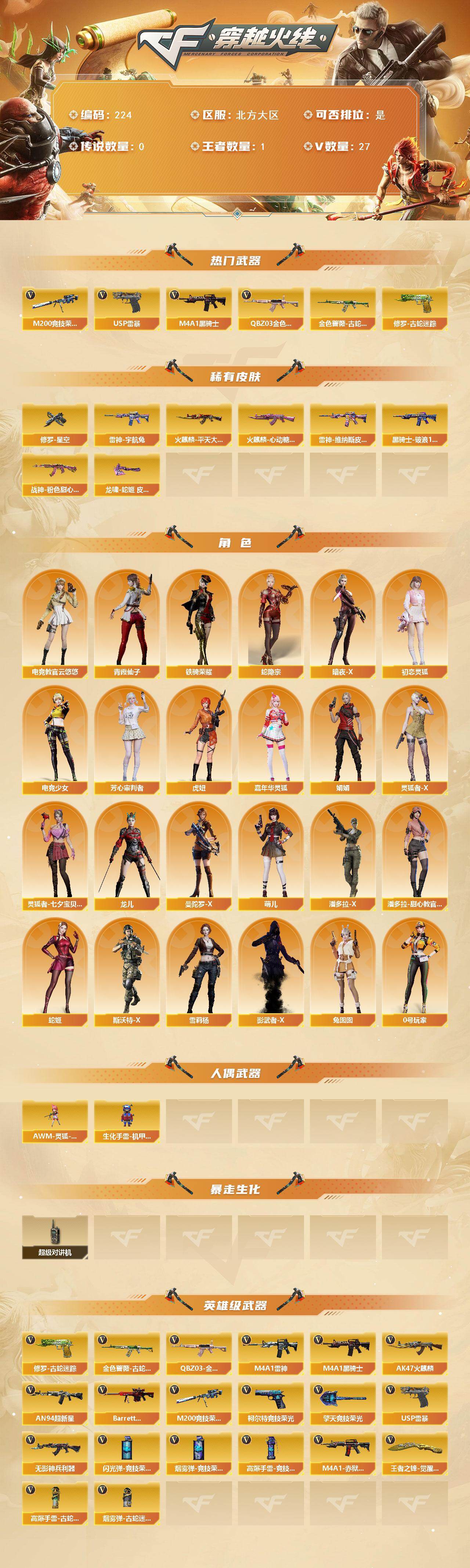 CFCMW421392穿越火线账号详情图2