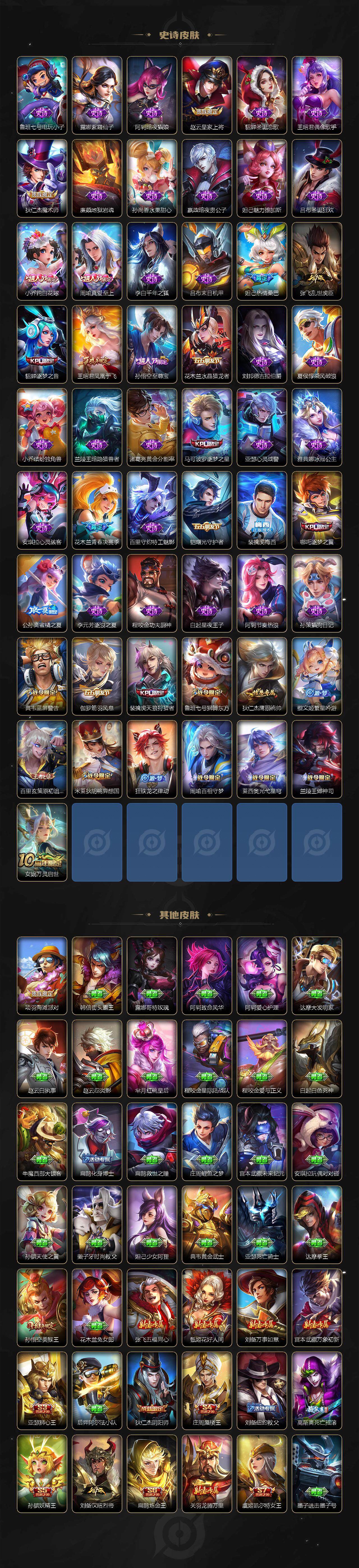 WZLE3402670王者荣耀账号详情图3