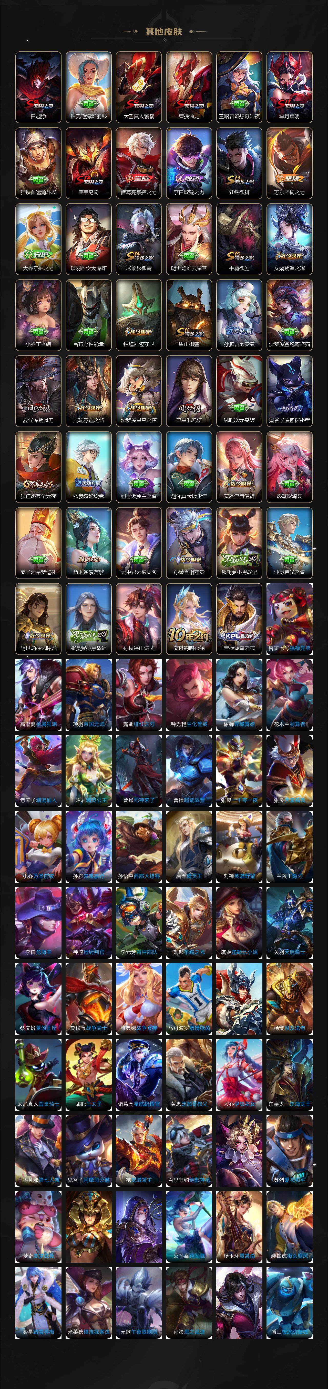 WZLE3402670王者荣耀账号详情图4