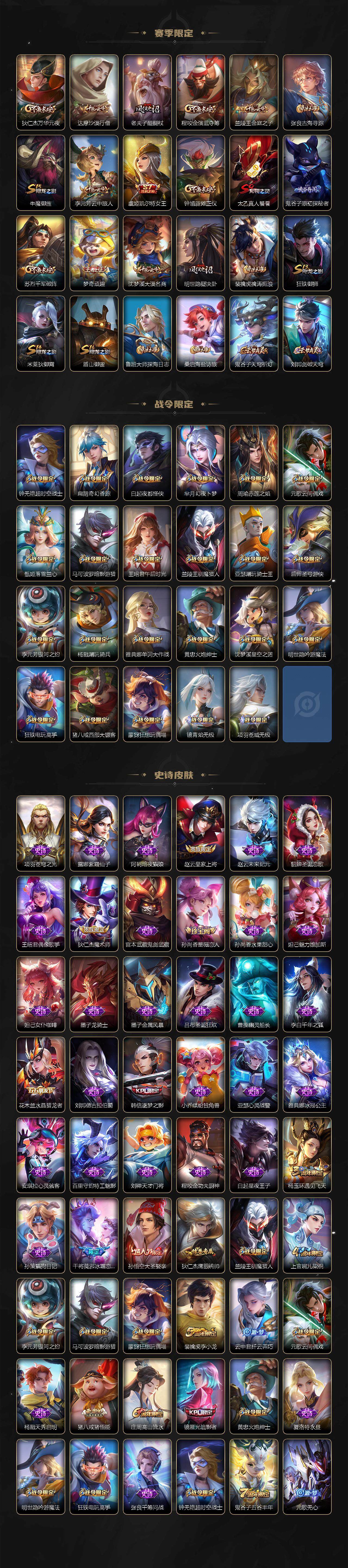 WZLE3406333王者荣耀账号详情图3