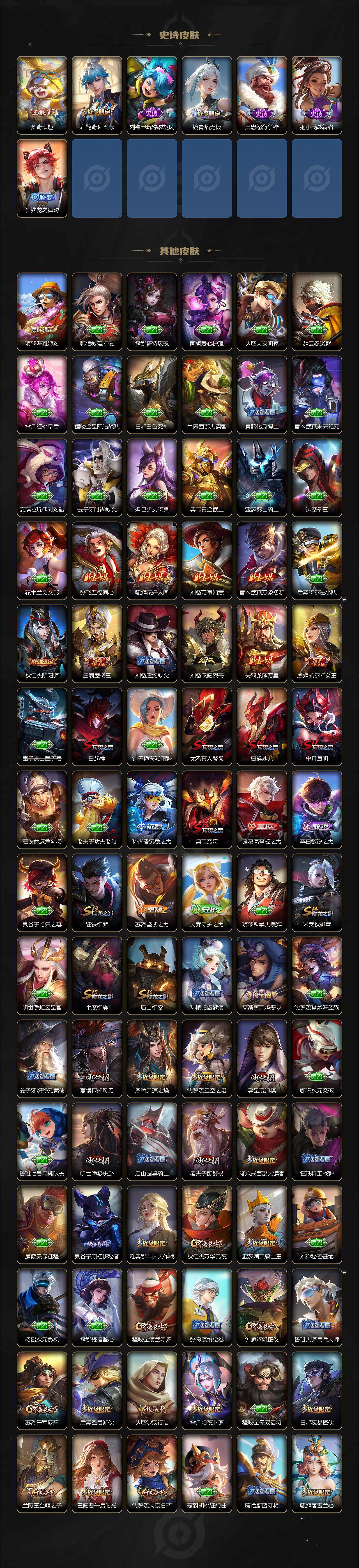 WZLE3406333王者荣耀账号详情图4