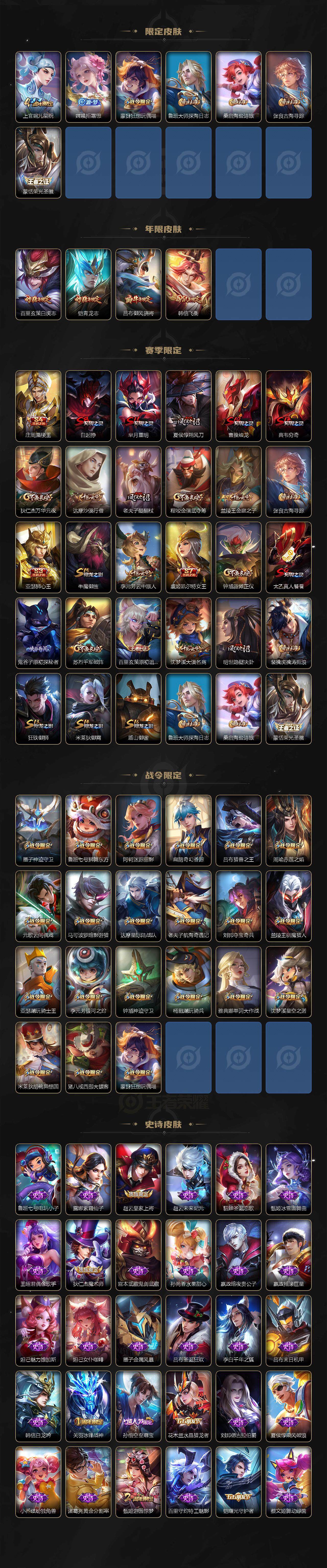 WZLE3408179王者荣耀账号详情图3