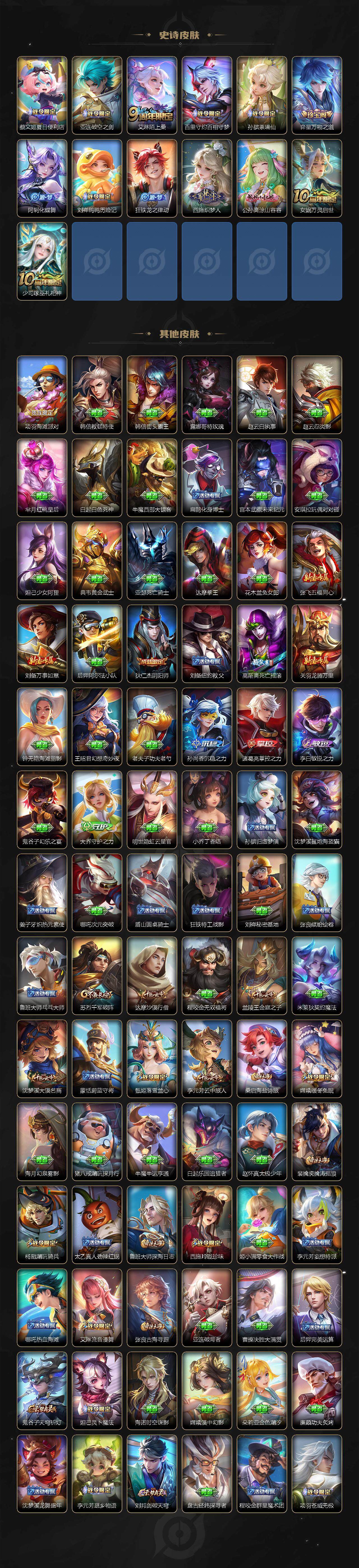 WZLX3408177王者荣耀账号详情图4