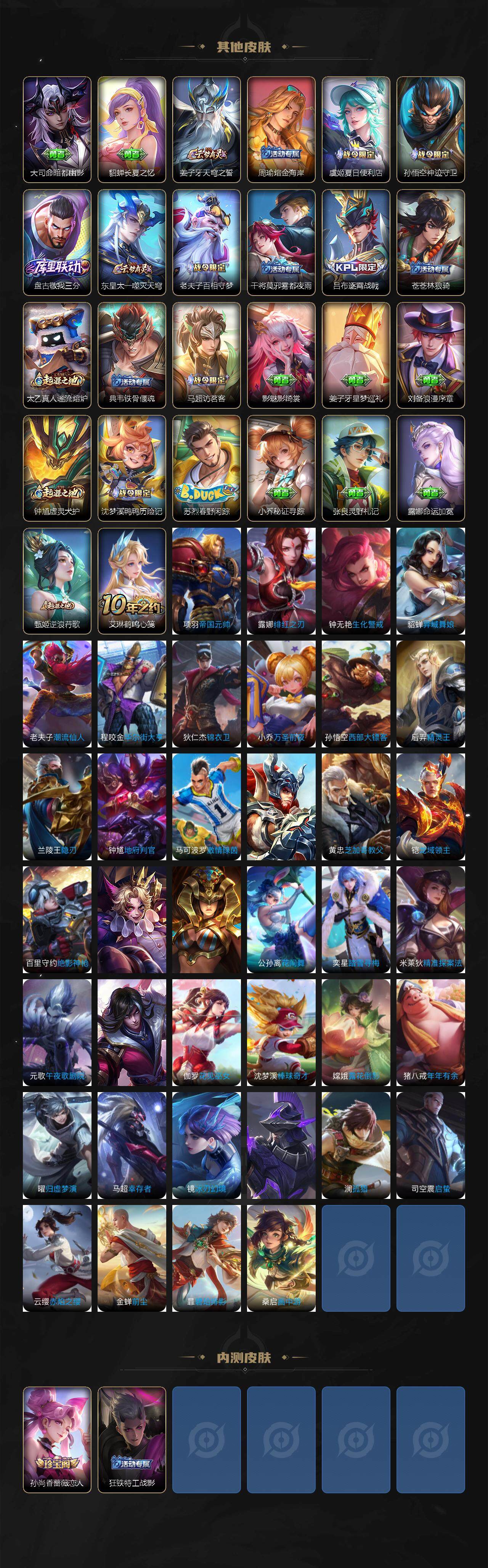 WZLX3408177王者荣耀账号详情图5